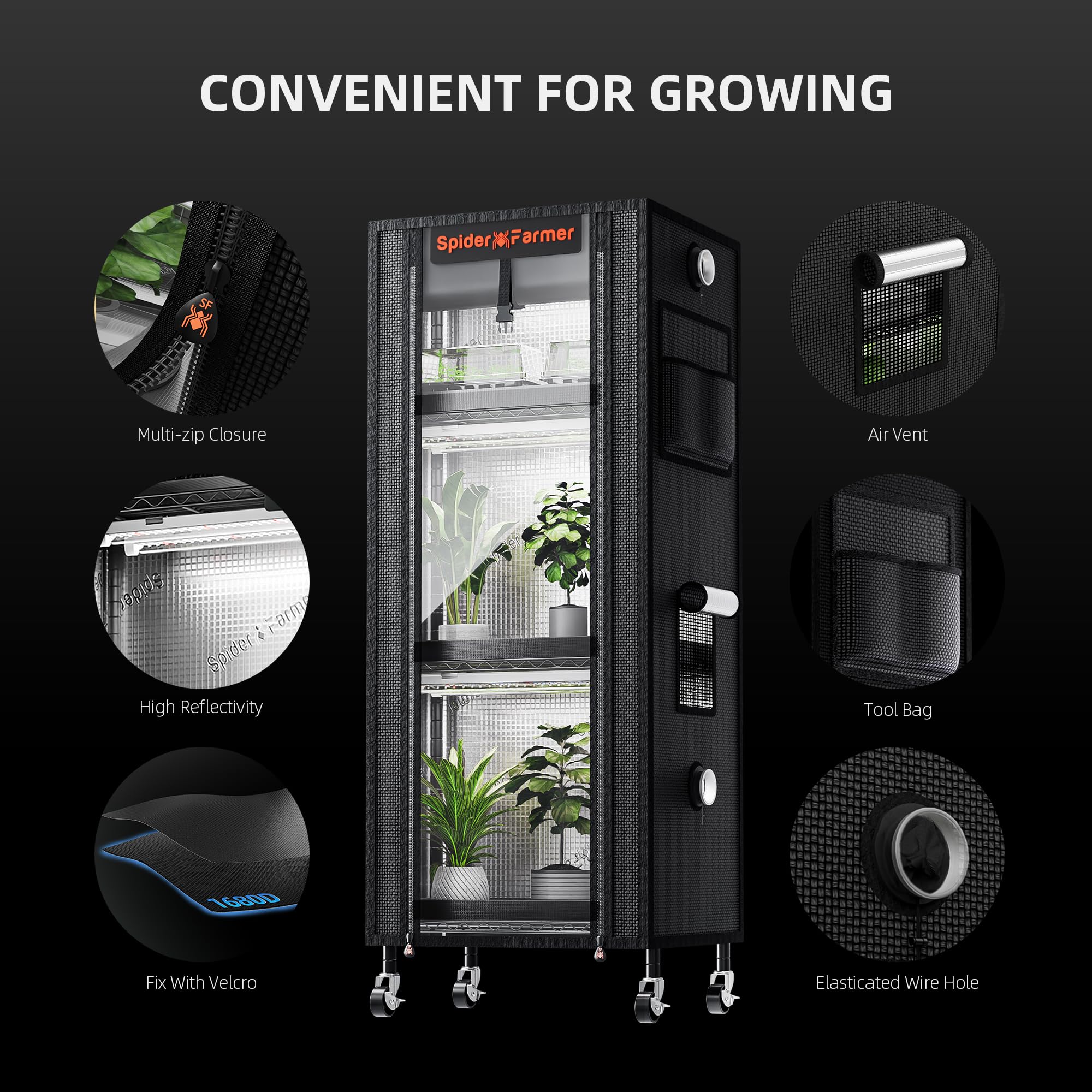 Spider Farmer 2026 Pflanzenständer Grow Lampe Kit, 4 Etagen Pflanze Regal mit 6 Stück 30cm Vollspektrum LED Lights und GrowZelt für Seed Starting Pflanzen Wachstum 40x30x120CM