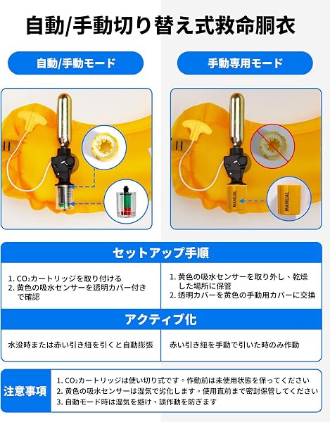 Owntop 自動膨張式ライフジャケット 腰巻きタイプ 自動/手動切替式 救命胴衣 通気性腰パッド & 透明視認窓 & 収納ポケット付き 軽量 高耐久性 釣り ボート 防災用 大人用 日本語取扱説明書付き - 2