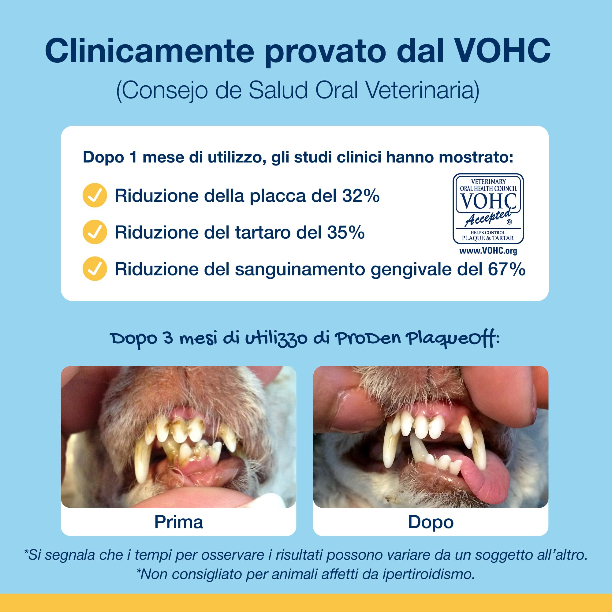 ProDen PlaqueOff 20 Mini Ossa Dentali per Cani Piccoli e Toy | Rimuove Placca e Tartaro, Alito Fresco, Salute Orale