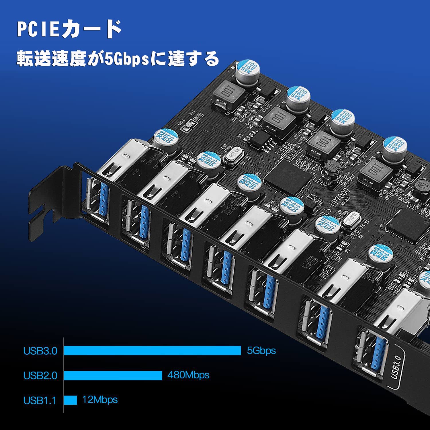 Amazon.co.jp: IDEAPRO USB3.0増設ボード 7ポート USB 3.0増設 PCI