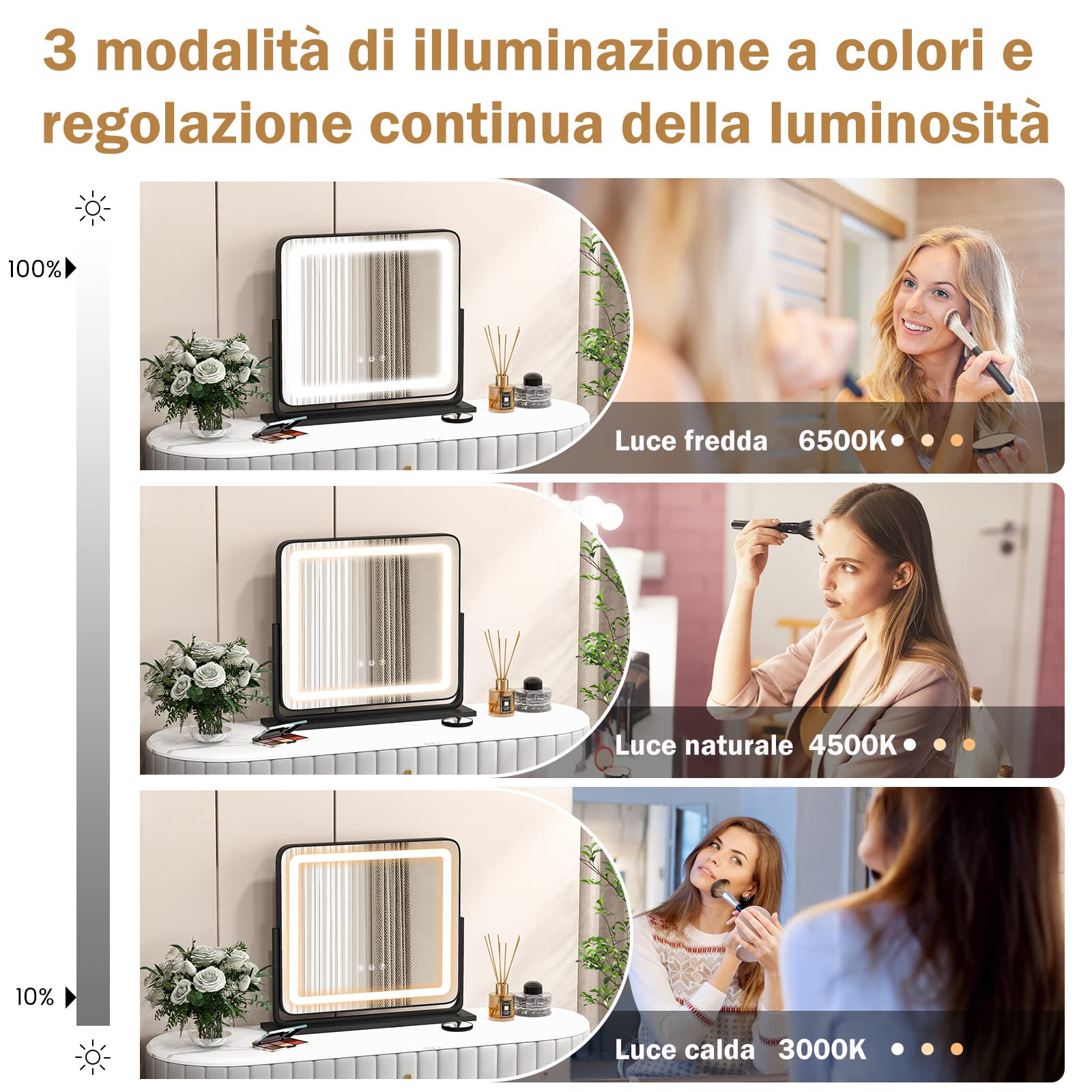 COSTWAY Specchio per Trucco, Specchio da Tavolo con luci LED a 3 Colori, Luminosità Regolabile e Controllo Intelligente a Sfioramento, Ruotabile a 360° con Ingrandimento 5X, 50x44 cm