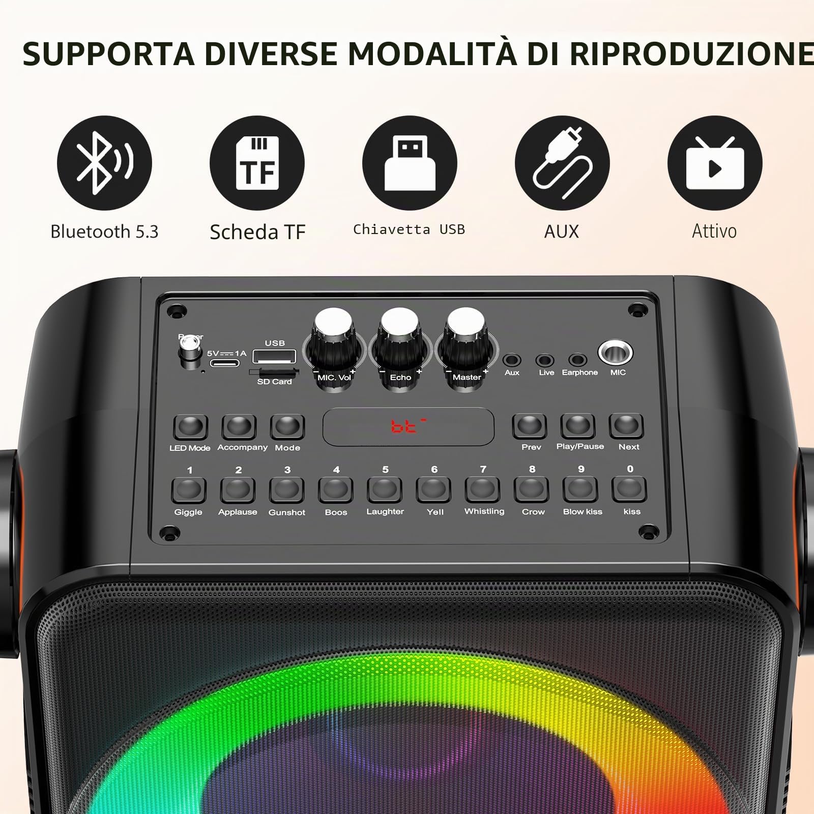 JYX Karaoke con 2 Microfono Wireless per Adulti, 120W Altoparlante Karaoke Portatile Bluetooth 5.3, Sistema PA con Regolazione Eco, Supporta TWS/TF Card/USB/AUX/Live, Canta Tu Karaoke 2026