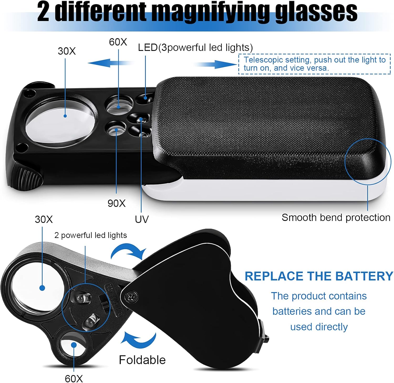 3 Pieces Jewelry Loupe 30X 60X 90X Illuminated Magnifier Jewelers Eye Loupe Foldable Jewelry Pocket Magnifying Glass Loop with UV Black Light LED Light for Gems Coins Stamps Plants Watch Rock : Arts, Crafts & Sewing