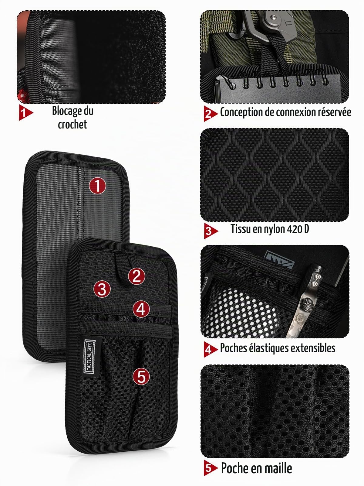 TACTICAL GEEK TCM4 Mini EDC Organisateur Tableau, Accessoires De Sac À Dos avec Panneau Arrière À Crochet Lisse, Panneau D'insertion De Sac Admin avec Poche Ouverte & Poche en Filet, Noir