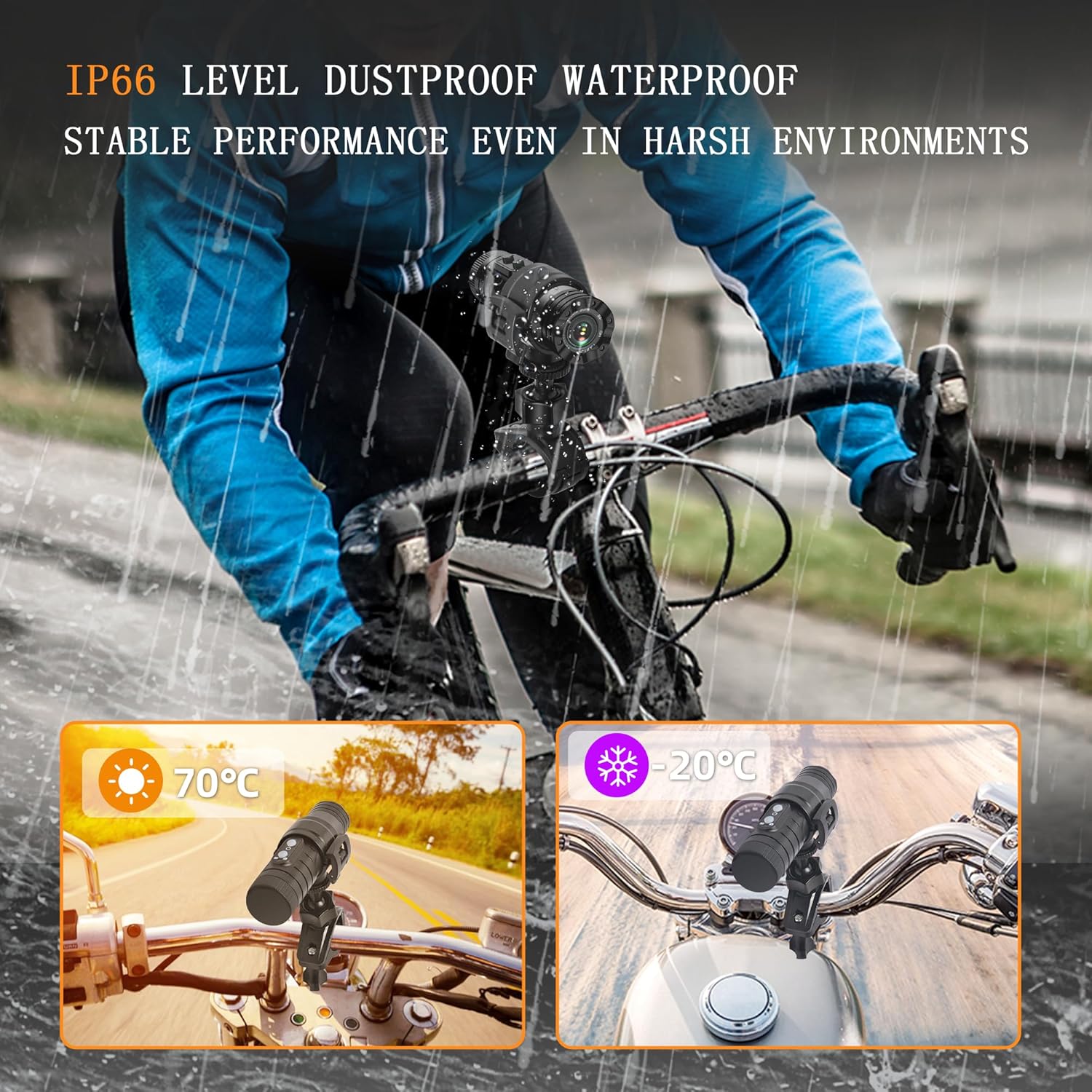 IP66 Waterproof and Dustproof Rating
