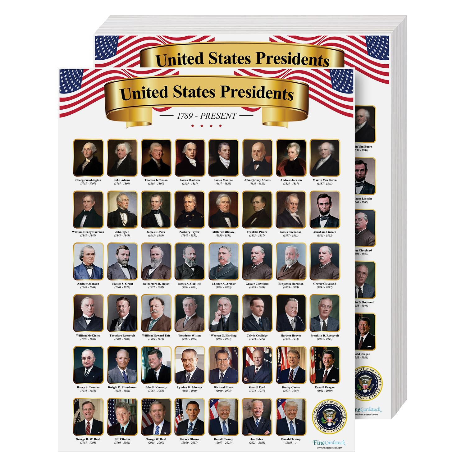 Amazon.com : United States of America President Educational Poster