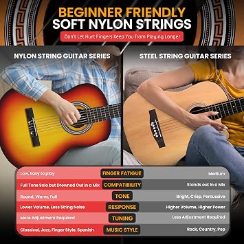 Pyle Beginner Acoustic Guitar Kit, 4/4 Full Size All Wood Instrument with Full Accessory Kit, Picks, Shoulder Strap, Carry Case, Cleaning Cloth, Tuner App, 2 Month Lessons, 39