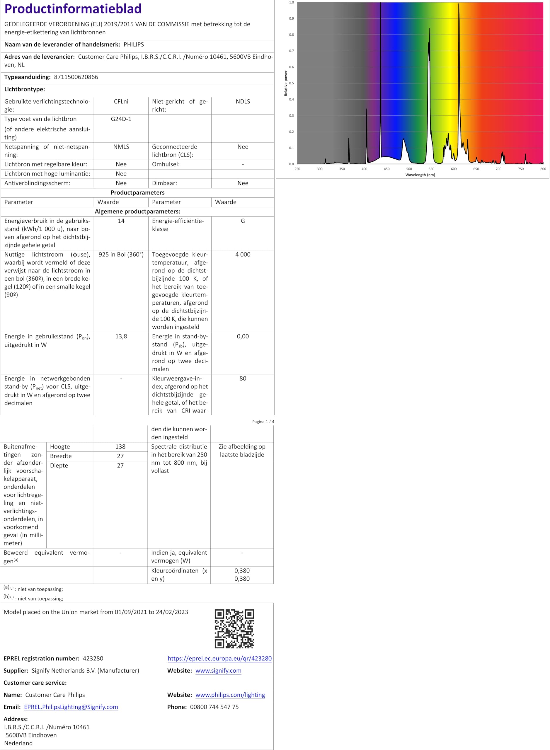 Philips Master PL-C - 13W - Bombilla compacta 13 W