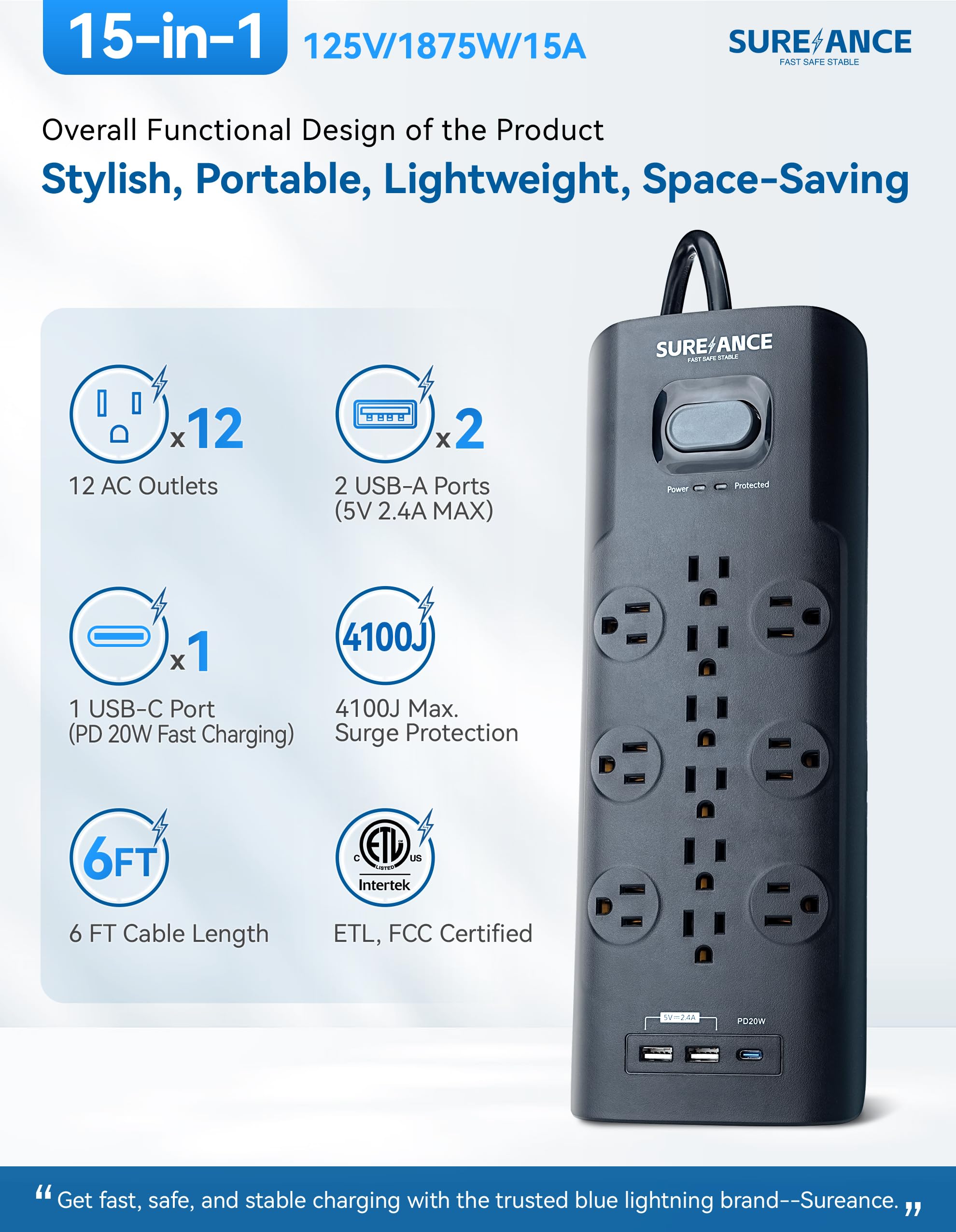 Stromleiste mit Überspannungsschutz, 12 AC-Ausgänge, 2 USB-A Ports, 20 W PD USB-C, 4100J Schutz, Flachstecker, montierbar, ETL-zertifiziert, kompatibel mit