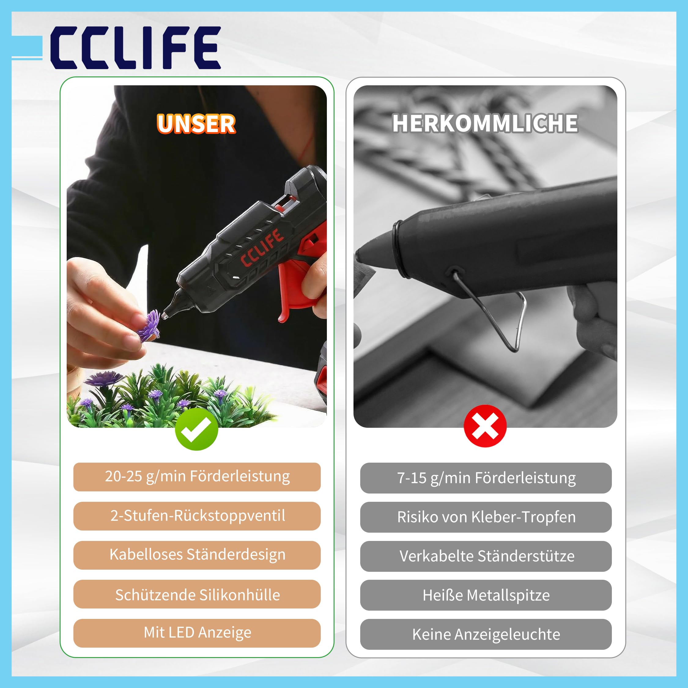 CCLIFE Pistolet do klejenia na gorąco, akumulatorowy pistolet do klejenia na gorąco z 30 sztyftami do klejenia na gorąco, szybkie nagrzewanie 150 s, niekapiący pistolet do kleju, bezprzewodowy typ C