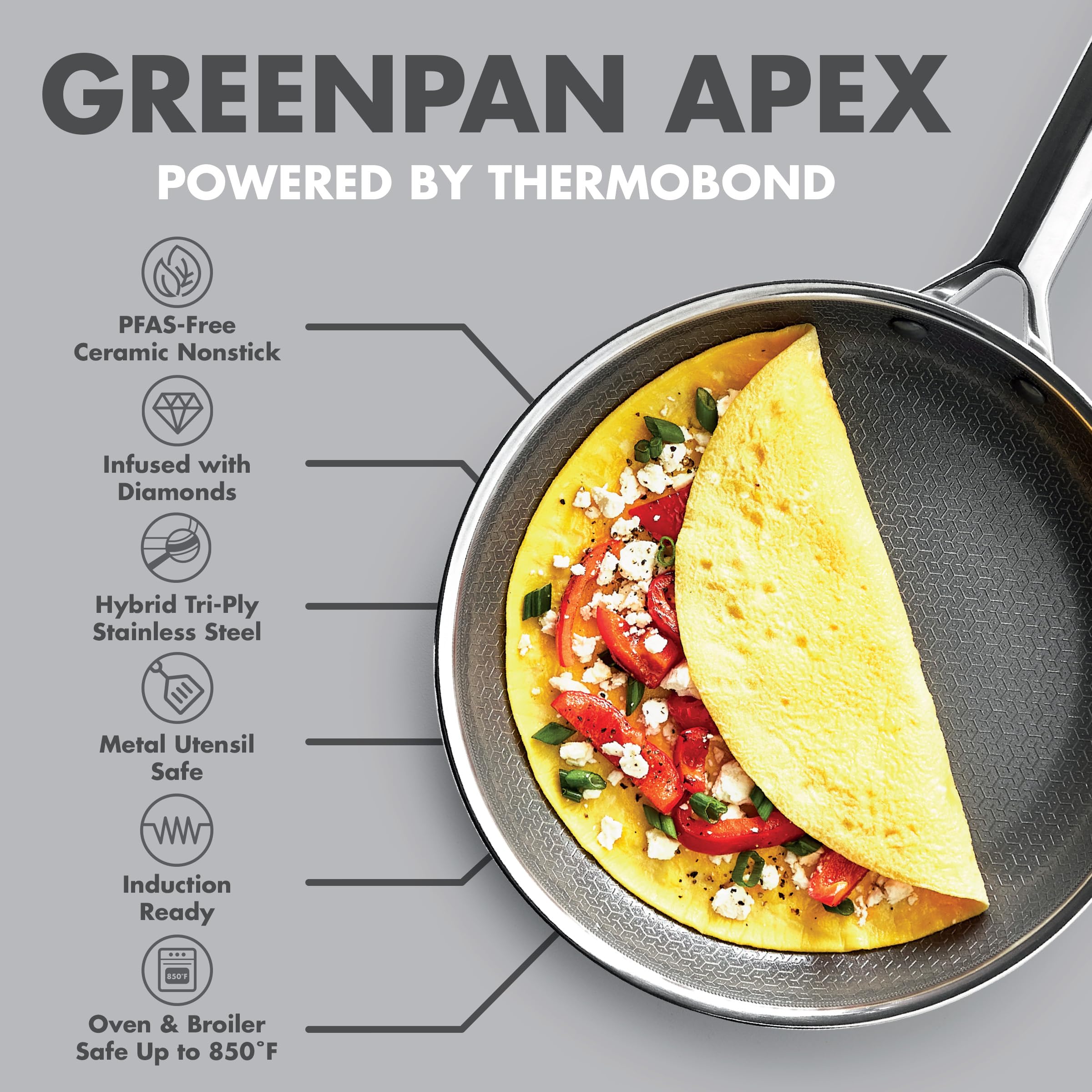 GreenPan Hybrid-Bratpfanne, antihaftbeschichtet, Edelstahl, 20,3 cm, APEX dreilagige Thermobond PFAS-freie Keramikpfanne, Induktions- und alle Herdarten kompatibel, Backofentemperatur bis 450 °C