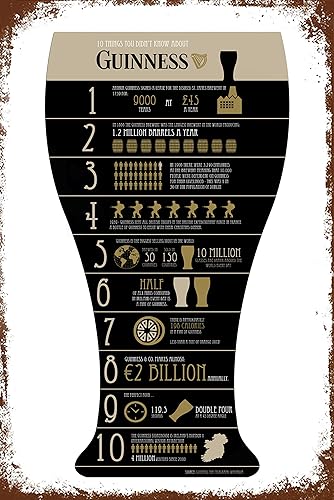 10 Things You Didn't Know About Guinness Vintage Tin Sign Prevent Glare Placa No Oxidado Hierro Pintura Aluminio Metal Retro Película Band Art