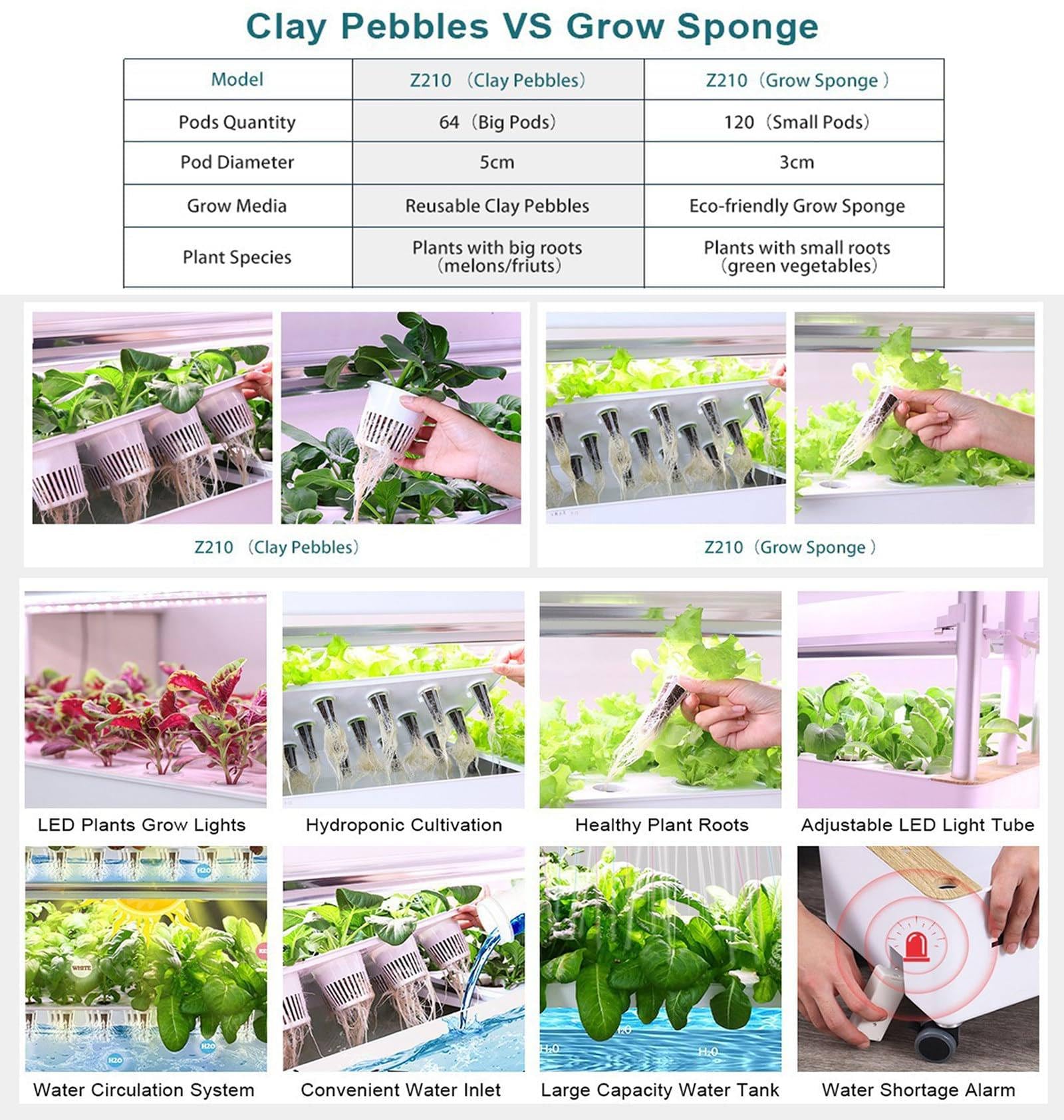 Sist-ema de cultivo hidropónico para jardín de 48/64 orificios, torre hidropónica con luz LED para cultivo, espacios para plantar, kit de cultivo aeropónico de vegetales de PVC,64holes