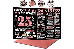 Happy Birthday Amazon Gift Card $25