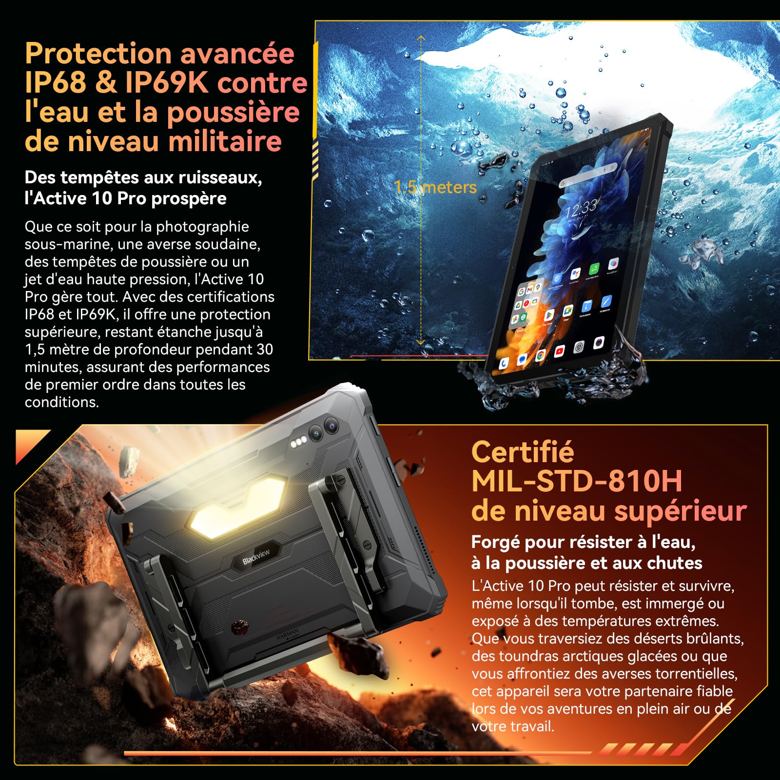 Blackview Tablette Incassable, 30000mAh, Dual 5G LTE, 36Go RAM + 512Go ROM, Tablette Robuste 11 Pouces, Caméra Vision Nocturne 20MP & 108MP, IP68/IP69K Etanche, Charge Rapide 55W, WiFi 6/GPS/NFC
