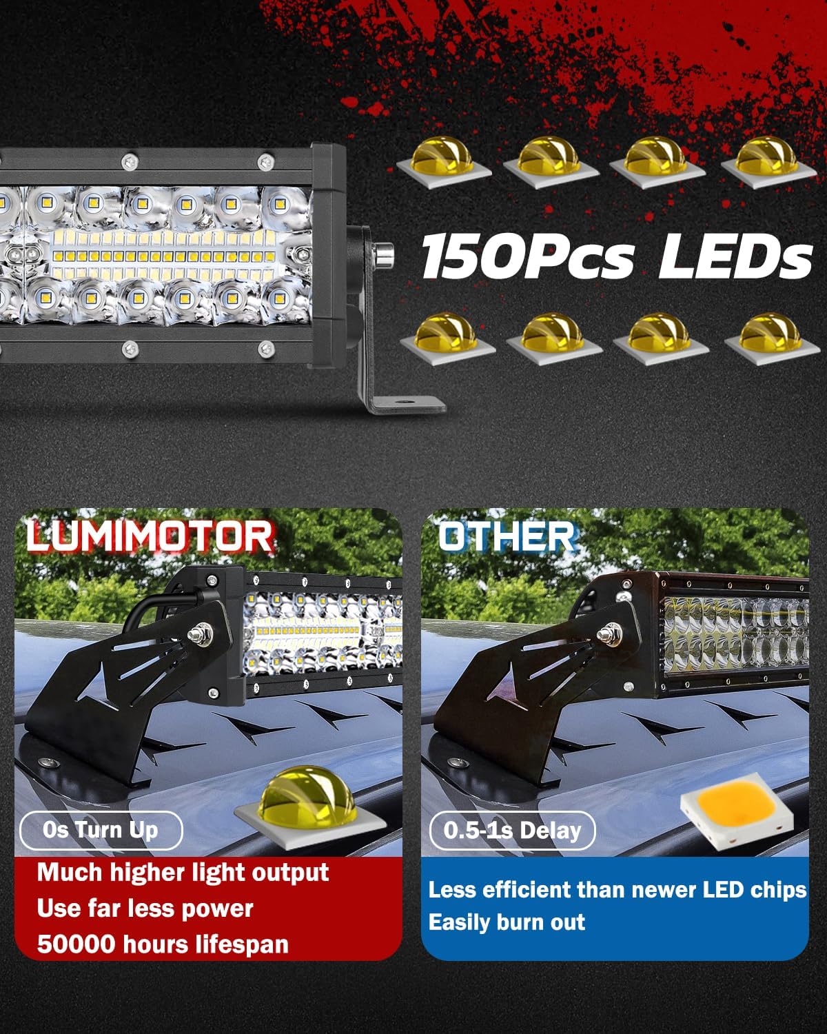 20 Inch LED Light Bar, 2026 Upgraded Triple Row Spot Flood Combo Off Road LED Driving Fog Lights Bumper Grille for Truck Pickup SUV UTV ATV Tractor Golf Cart