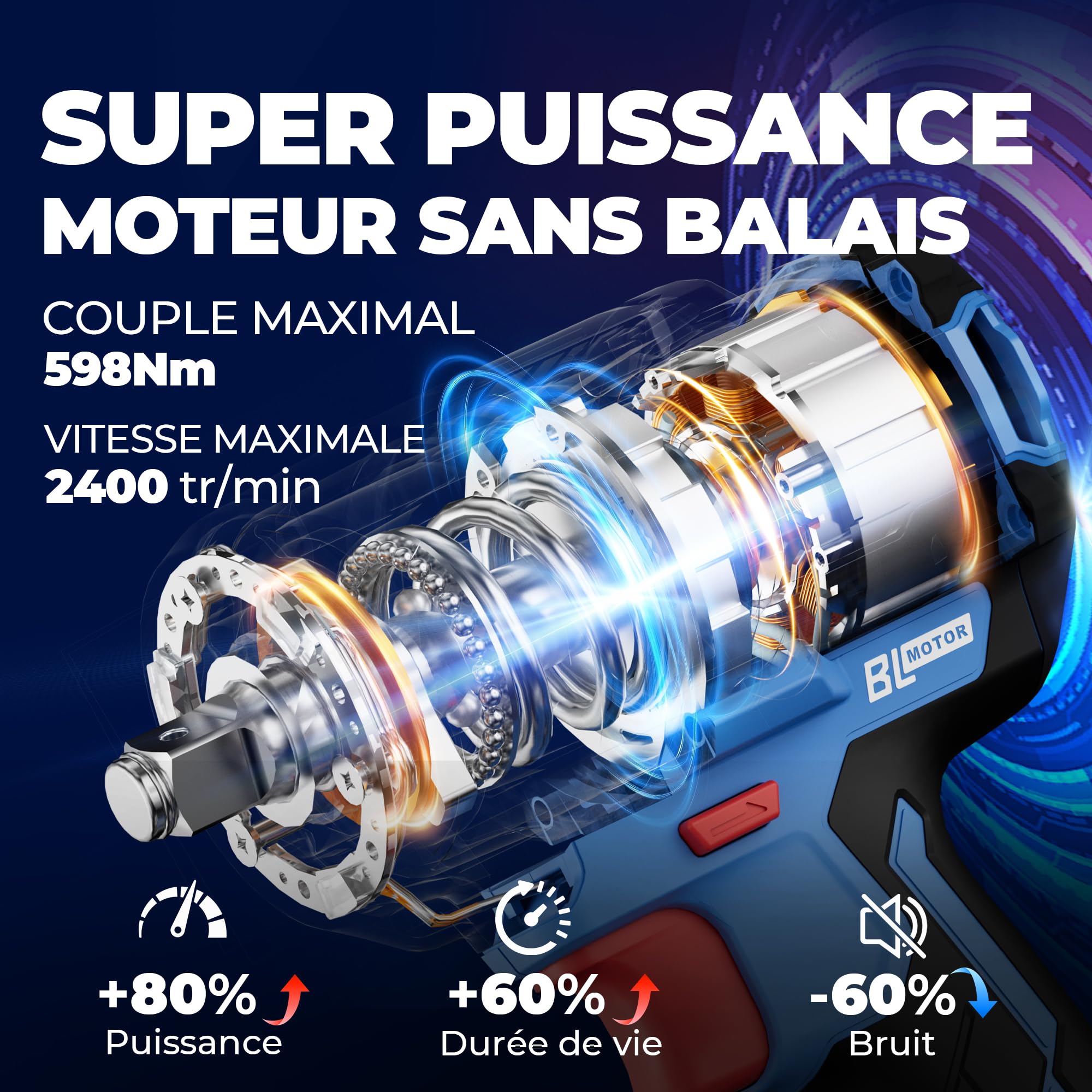 DongCheng Clé à Chocs Sans Fil Sans Balais, 20V, 4,0 Ah Li-ion, 800 Nm, 4 vitesses, avec douilles 17‑24 mm et lumière LED, pour le changement de pneu, la mécanique automobile et le chantier