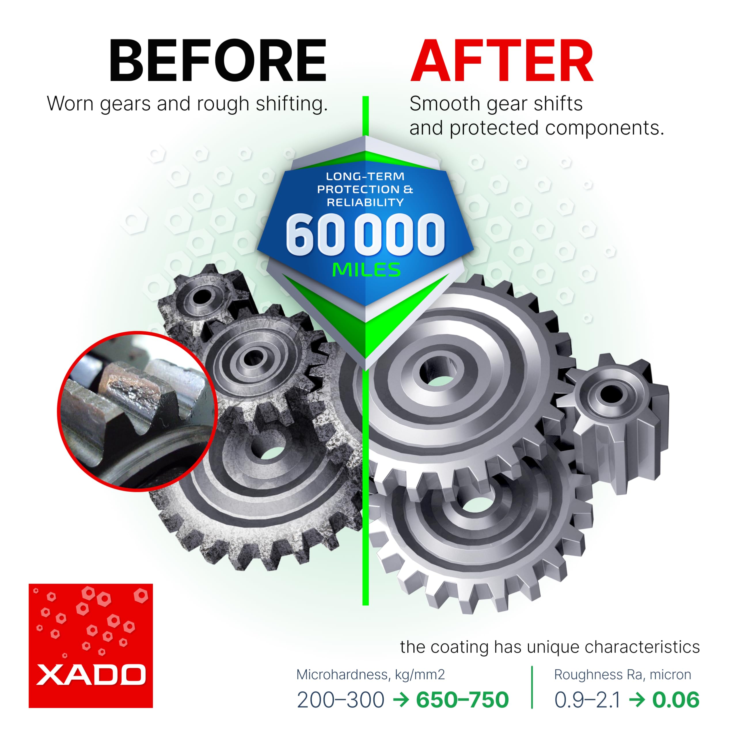 XADO Additivo per olio per ingranaggi EX120 con Revitalizant® (trasmissione manuale)