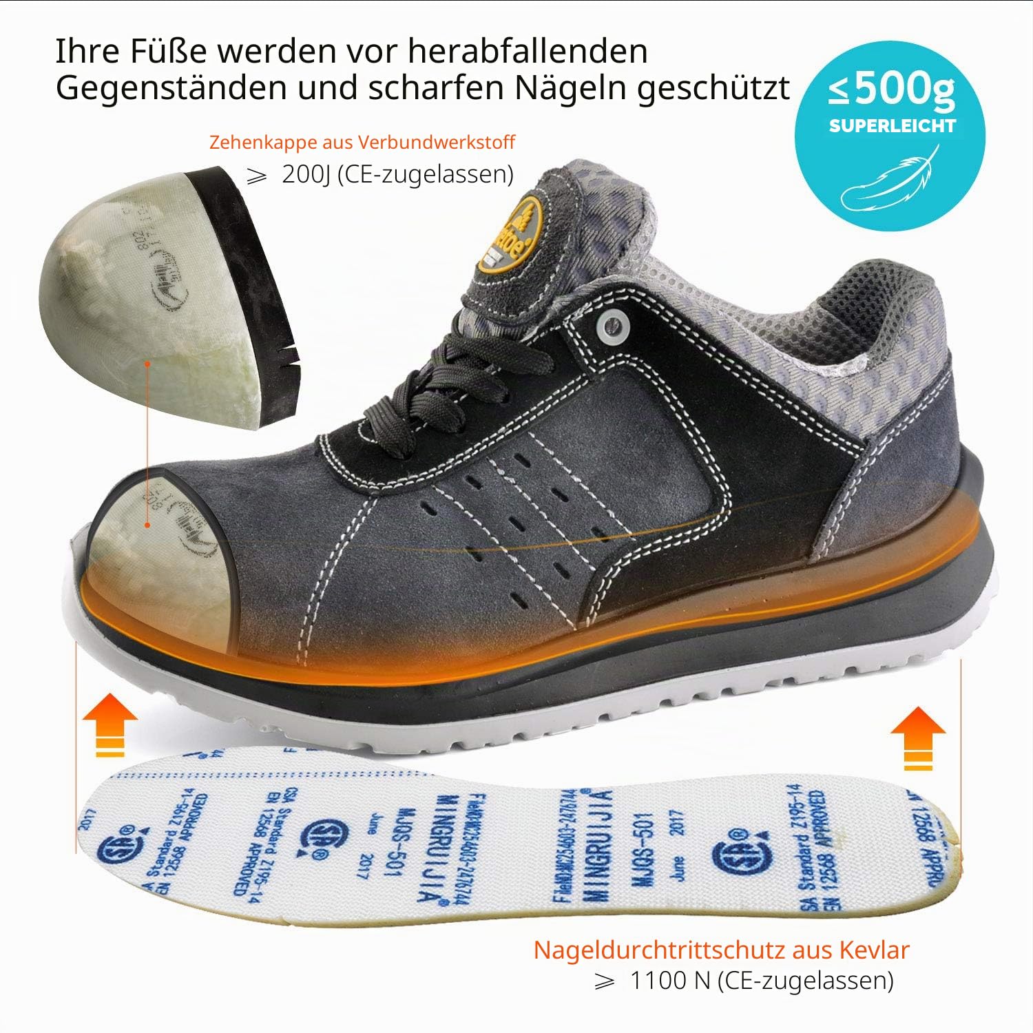 SAFETOE Herren Sicherheitsschuhe Arbeitsschuhe L7331 (S1P 2018 größte Nachfrage) von Atmungsaktivität und Stoßdämpfung, Grau- Gr.- 44 EU