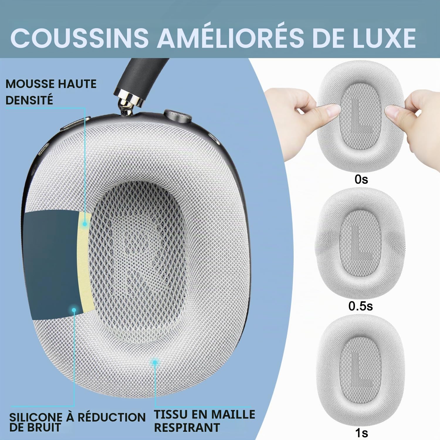 SOPROM Remplacement des Coussinets d’Oreilles pour écouteurs AirPods Max, Coussinets en Tissu maillé Durable, Mousse Plus Douce - Gris Clair