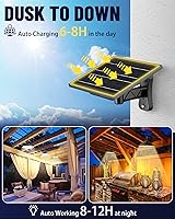 Vista 6 de Luces solares del poste de la cerca, luces colgantes solares, SL0508BLK-1BLK