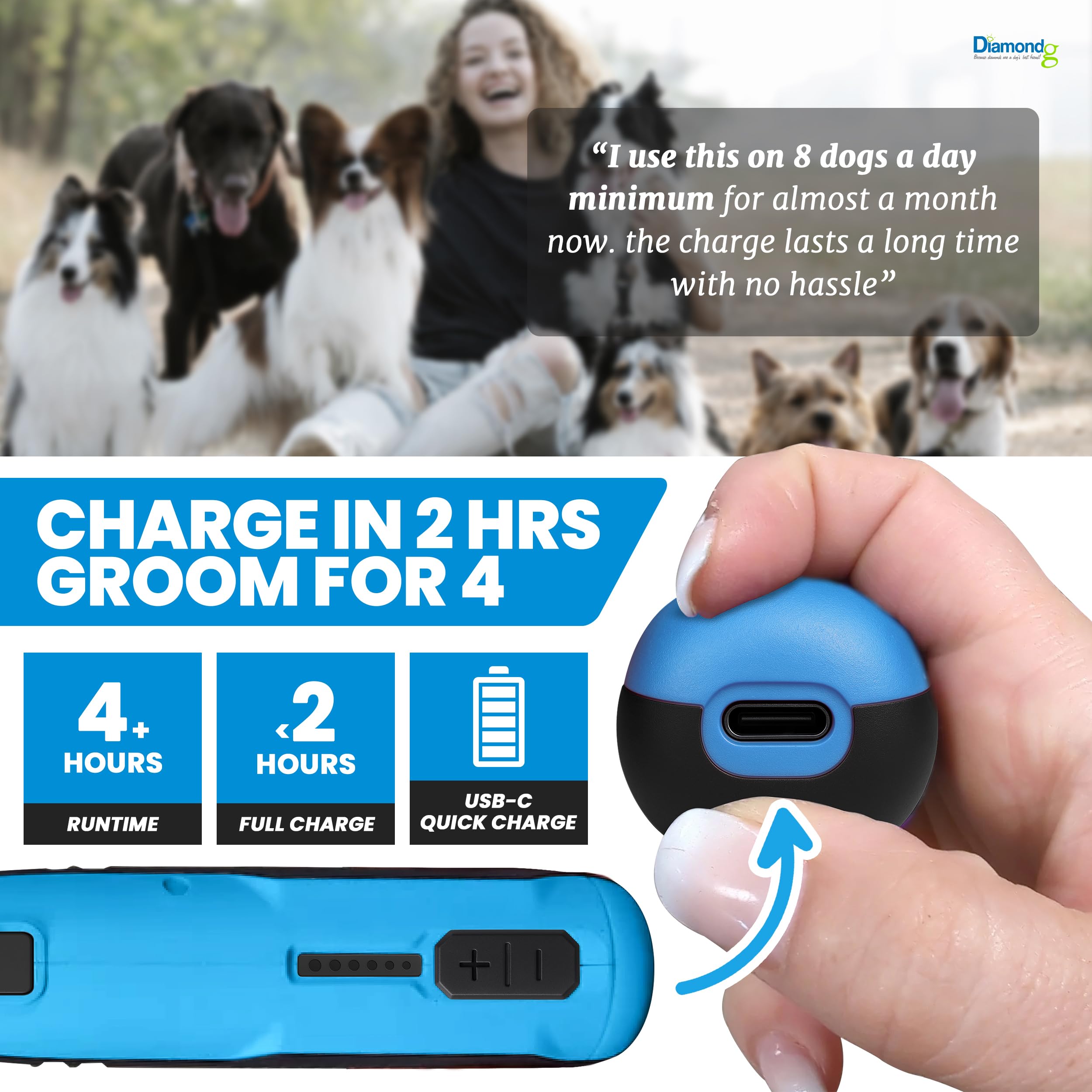 Diamondg Cordless Dog Nail Grinder with Quiet Sound & LED Tip for Large & Small Dogs, 4hrs. Runtime - Electric Dog Nail Trimmer, Heavy Duty Rotary Tool Alternative to Toenail Clippers & Filers - image 3
