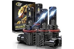 COUAGR Motor LED Headlight Bulbs All-in-One Conversion Kit (9005/HB3/H11)