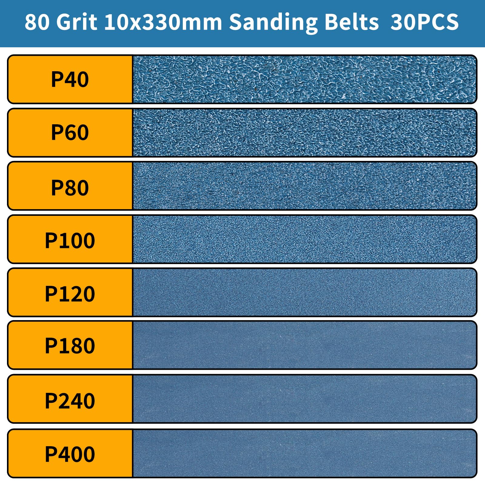 Shineboc Sanding Belt 10 x 330 mm, 30PCS Sander Belts 80 Grit for Polishing Metal Wood - Image 3