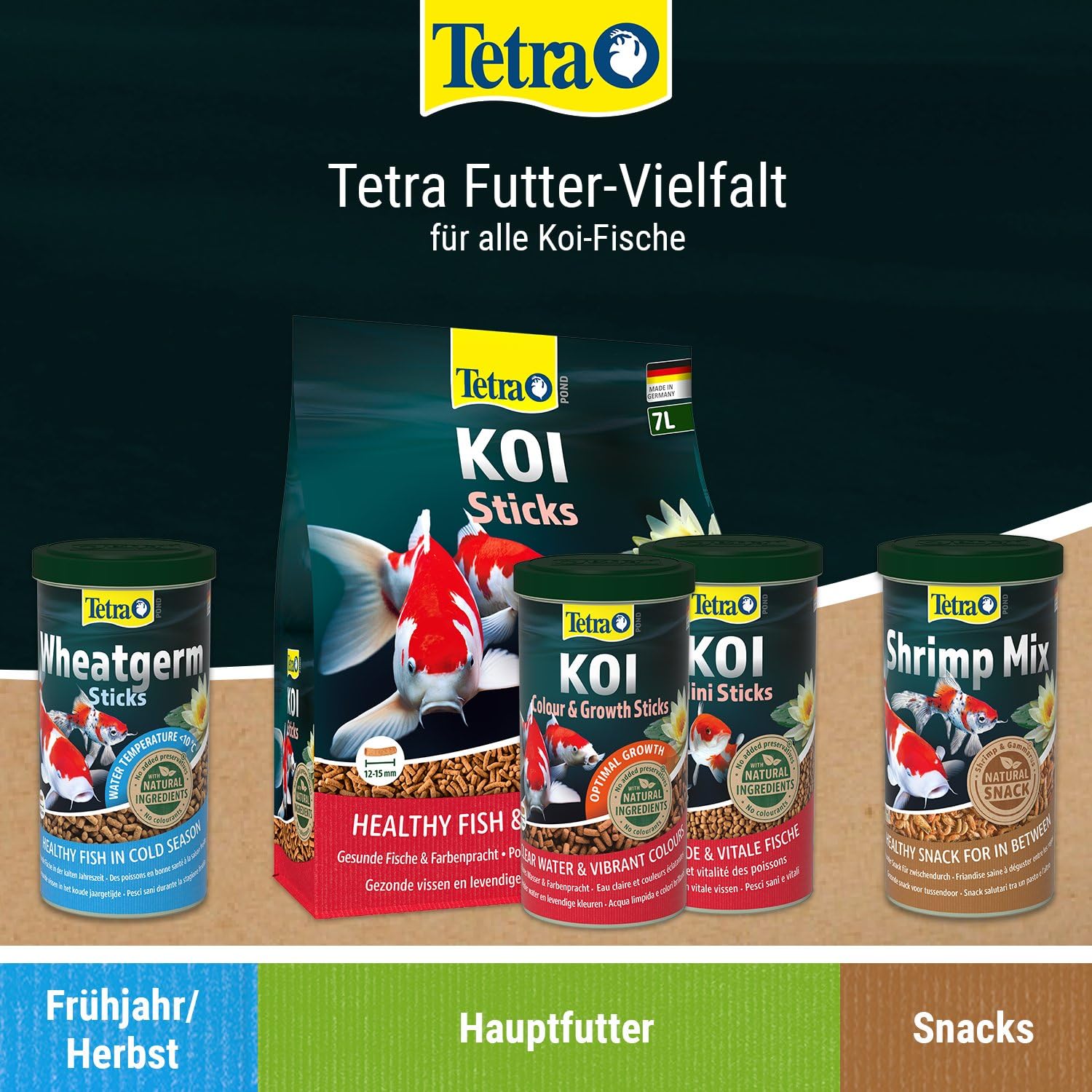 Tetra Pond Koi Sticks - Koi-Futter für farbenprächtige Fische und eine verbesserte Wasserqualität, 50 L Sack