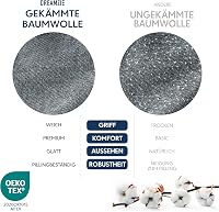 BootyBay Prémium Lepedő 90x200 cm - Sötétszürke Jersey Pamut Gumis Lepedő 22 cm Magas Matracokhoz - 100% Pamut, Oeko-Tex Tanúsított, Géppel  6