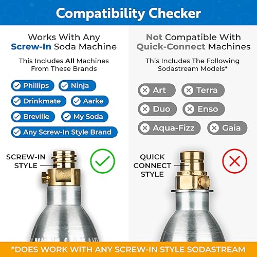 Miniatura 2 de Cilindros de recipiente de CO2 de 60 litros, compatible con Sodastream BLUE atornillado, Ninja Thirsti, Philips y más, máquina de transmisión de