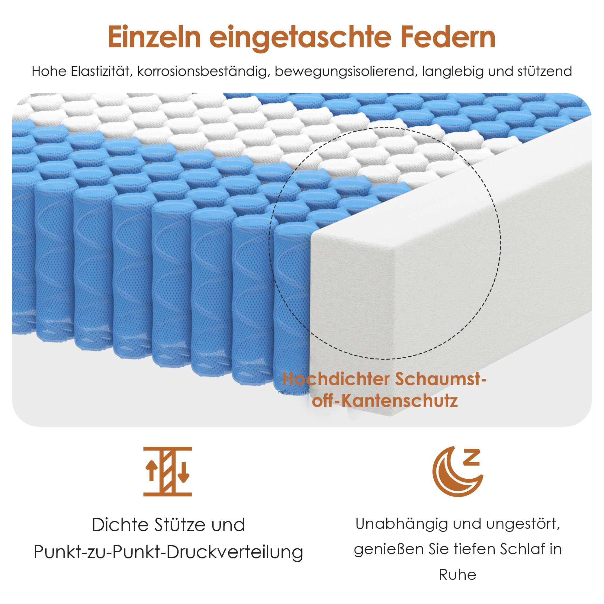 Matratze, Einzelmatratze, Taschenfederkernmatratze, atmungsaktiver Strickstoff, Memory-Schaum, einzelne Taschenfedern, H3 mittlere Festigkeit,Kantenstütze, 140 * 200 * 20cm | atmungsaktiver Strickstoff, Memory-Schaum, einzelne Taschenfedern, H3 mittlere F