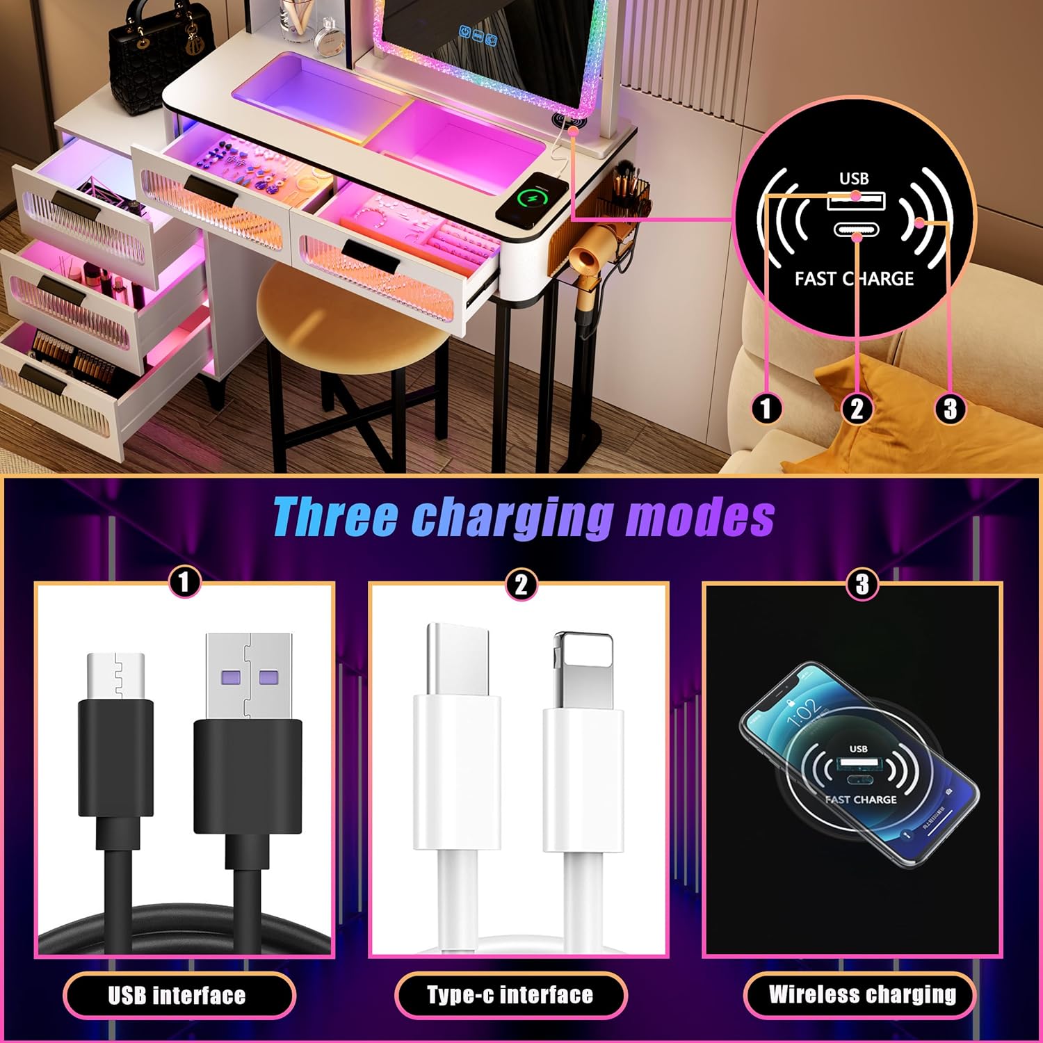 Illustration of three charging modes: USB interface, Type-C interface, and wireless charging