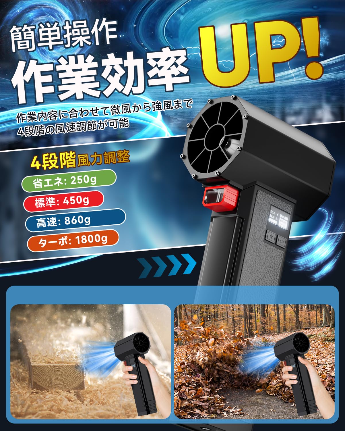 Amazon.co.jp: Turbozap 洗車 ブロワー【1800g超強推力・160m/s圧倒的