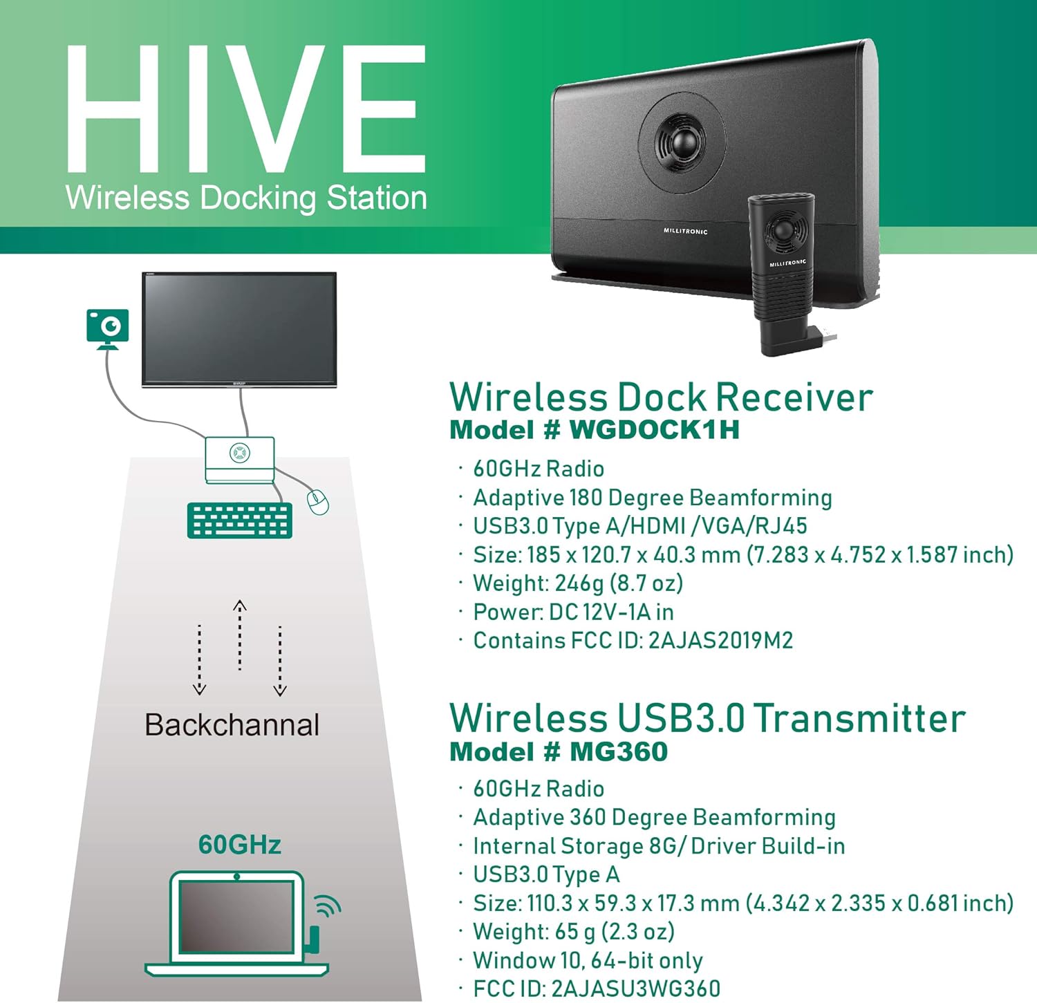 Prоduсt Dеаl MILLITRONIC Hive Wireless (WiGig/Ultra-Fast 60GHz) Docking Station, Transmitter and Dock Receiver Kit for Laptop, HDMI/VGA, USB3.0, RJ45 Ethernet Port, Windows 10 64-bit only, Work from Home Lіmіtеd Stосk MILLITRONIC Hive Wireless (WiGig/Ultra-Fast 60GHz) Docking Station, Transmitter and Dock Receiver Kit for Laptop, HDMI/VGA, USB3.0, RJ45 Ethernet Port, Windows 10 64-bit only, Work from Home