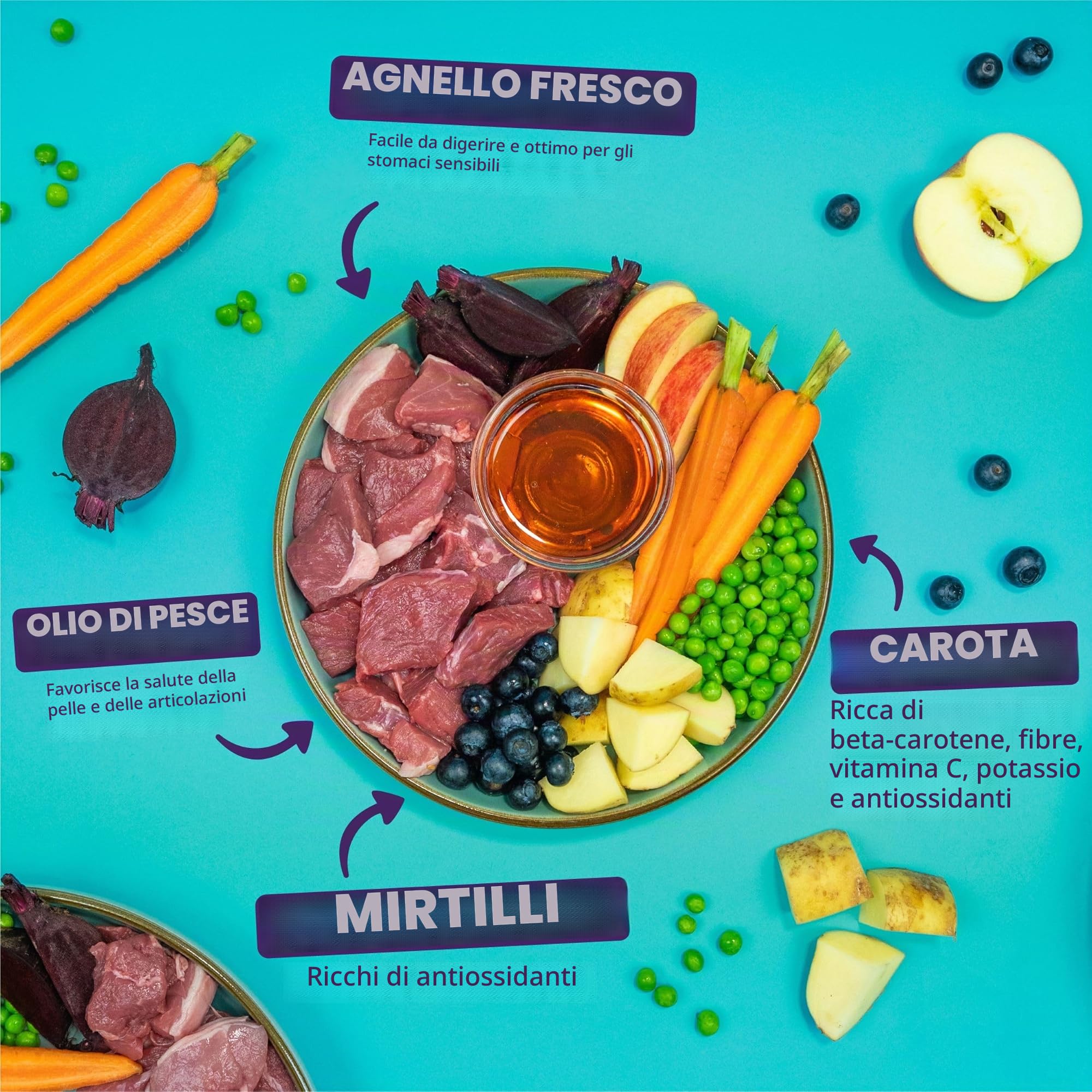 Edgard & Cooper Crocchette Cani Adulti Cibo Secco Senza Cereali Mangime Naturale 12kg Agnello Fresco, Alimentazione Completa, Sana ed Equilibrata per Cani di Ogni Taglia