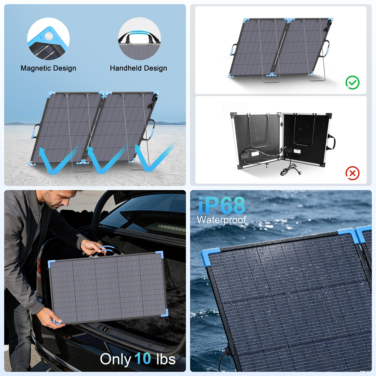 Panel solar portátil bifacial de 220 W para estación de energía, 23.5% de alta eficiencia, cargador solar plegable ETFE para artículos esenciales de camping, impermeable IP68, 2 soportes