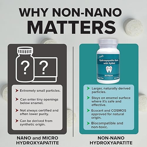 Miniatura 4 de crait Goma de mascar de hidroxiapatita remineralizante con hidroxiapatita no nano y xilitol, 70 mg HA por pieza, goma de mascar de menta sin azúcar