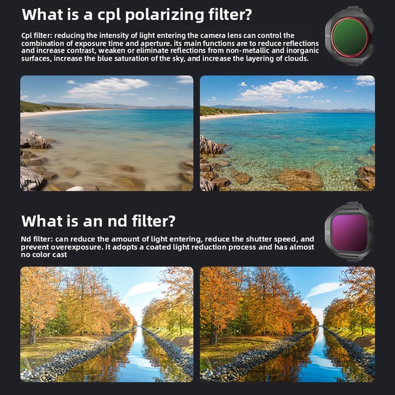Fabater Set di Filtri CPL ND16 ND64 o 5 Pro Drone, Filtro per Lenti Drone a densità Neutra Polarizzatore, Ottico HD