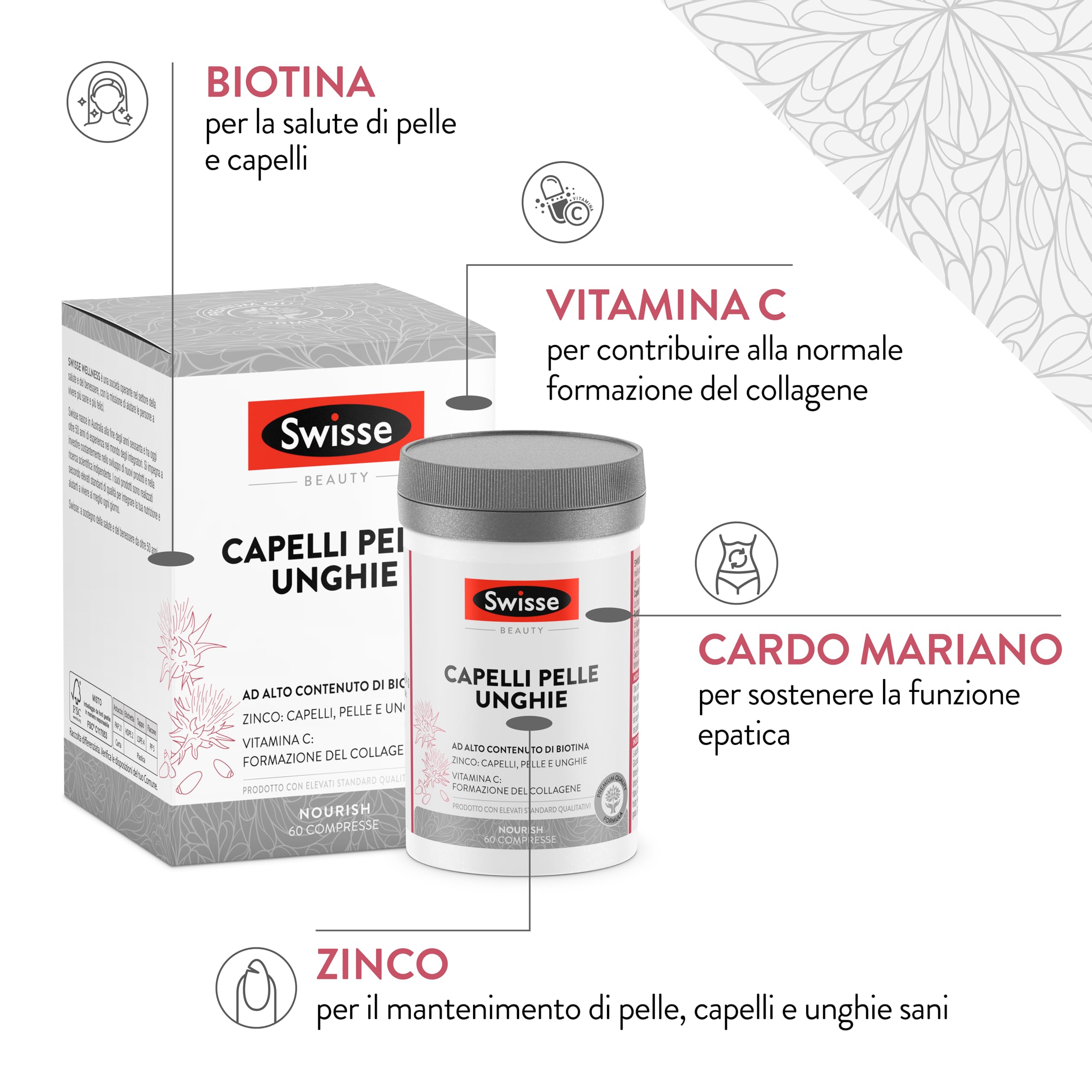 Swisse Integratore Capelli Pelle Unghie, Integratore Alimentare con Biotina, Zinco, Vitamina C, Ferro, Silicio ed estratto di Cardo mariano, 60 Compresse
