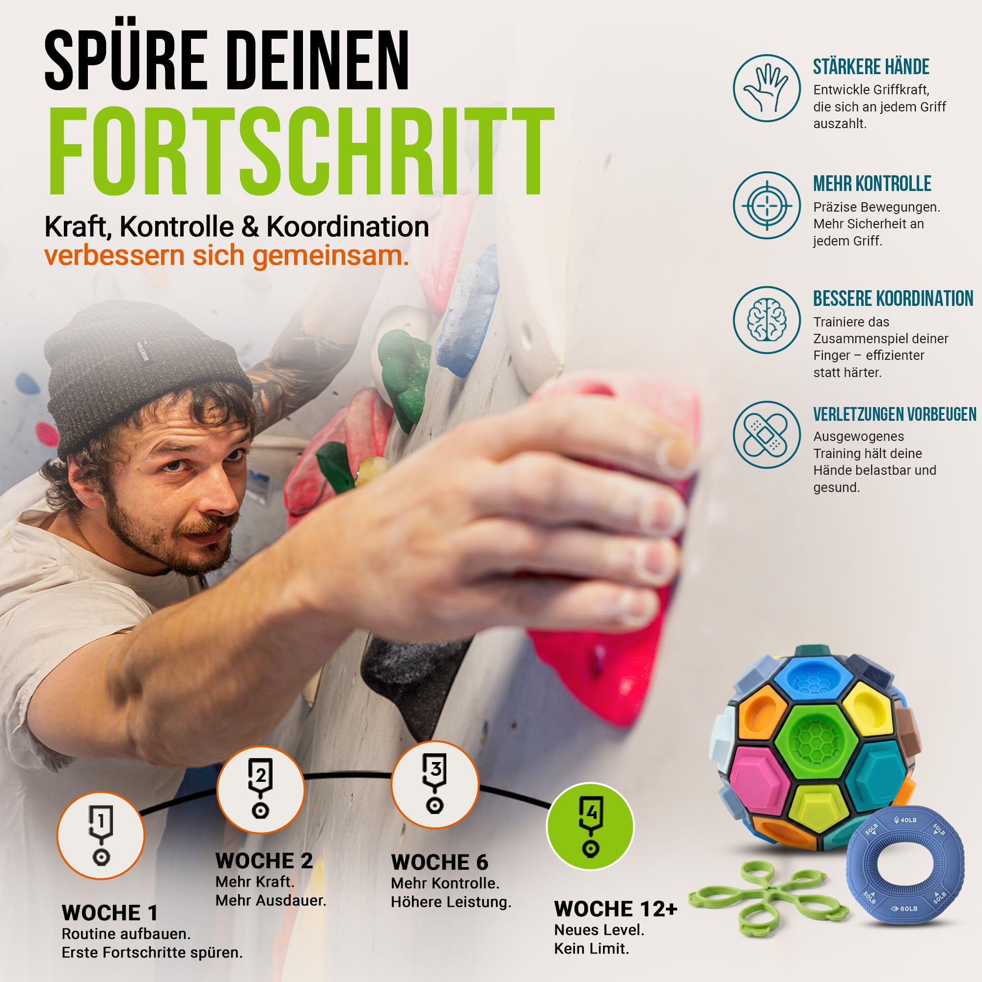 BOULDERBALL POWER Trainings-Set zur gezielten Finger, Hand & Unterarmkraft - Anti-Tennisarm & Prävention - inkl. Boulderball, Gummiring, Streckerband & Trainingsplan - Für Kletterer, Sportler & Alltag