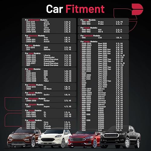 Miniatura 28 de BDFHYK Juego de 6 bujías iridio compatibles con Dodge Nitro Ram 1500 Dakota, compatible con Jeep Commander Liberty Grand Cherokee, Raider, 3.7L 4.7L