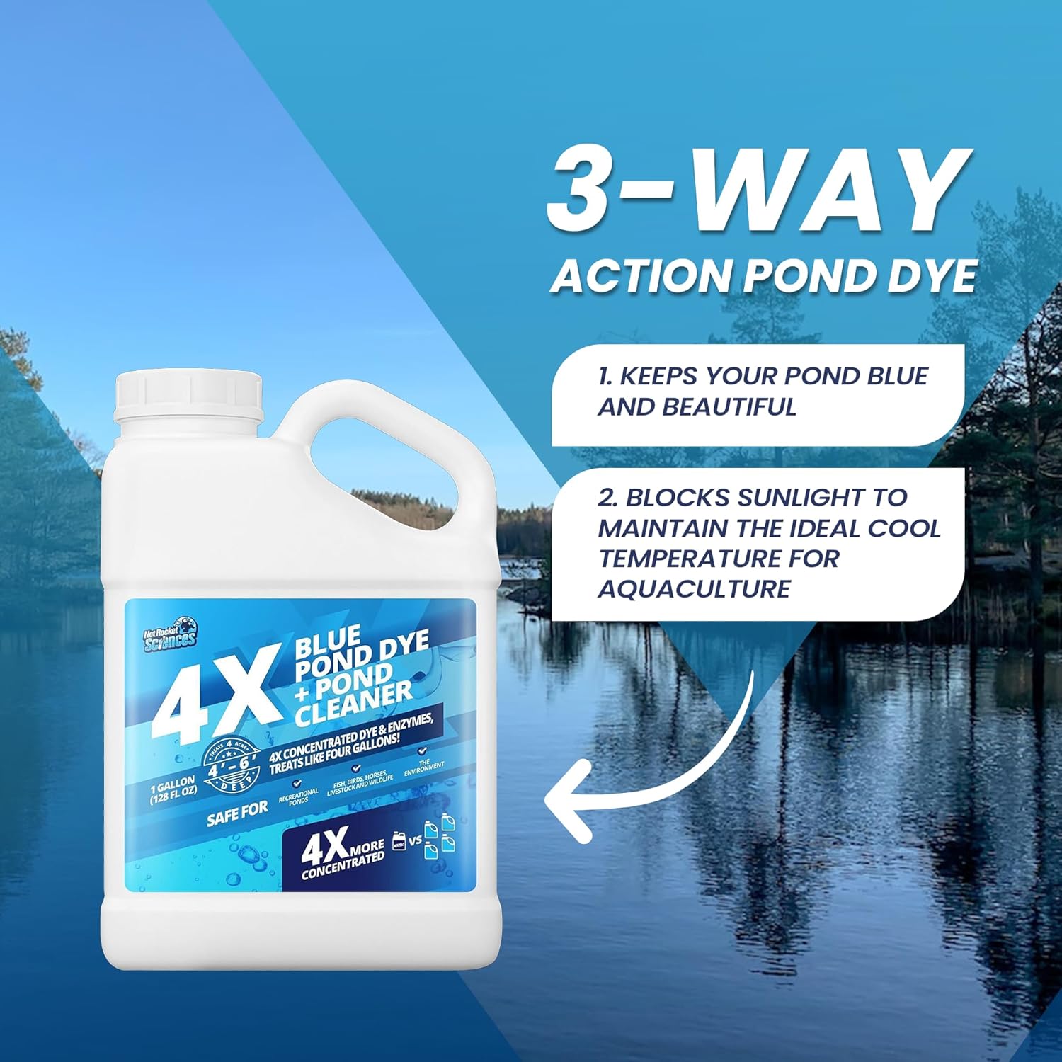 1 Gallon 4X Blue Pond Dye + Pond Cleaner, Blue Dye for Ponds and Lakes, 2-in-1 Lake Colorant + Enzymes, Makes Murky Water Clean & Beautiful, Keeps the Water Cool, Clear, and Ideal for Fish & Wildlife