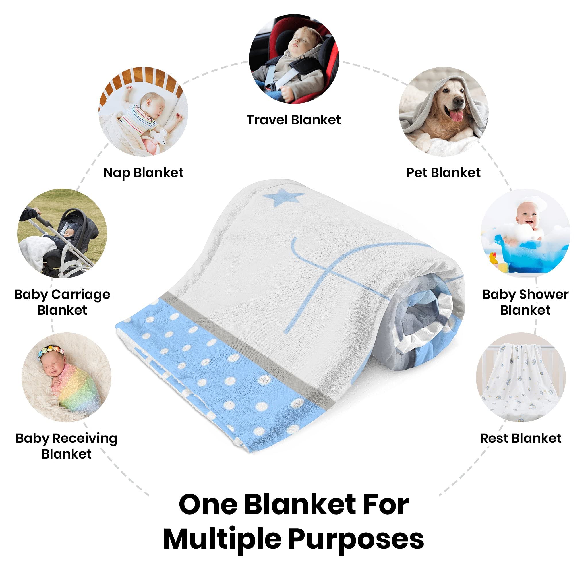 Personalized Baby Blanket for Boys, Custom Baby Blanket with Name Super Soft Personalized Name Blankets for Kids, Custom Elephant Blankets for Infant Toddler, Babys Gifts for Birthday
