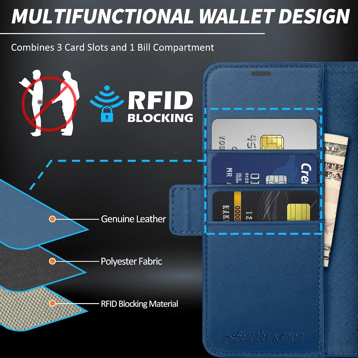 SHIELDON Galaxy Z Fold 3 5G Case, Genuine Leather Z Fold3 Wallet Case Stand Feature Magnetic Protective Case with S Pen Holder, RFID Blocking Card Slots Compatible with Galaxy Z Fold 3 - Royal Blue