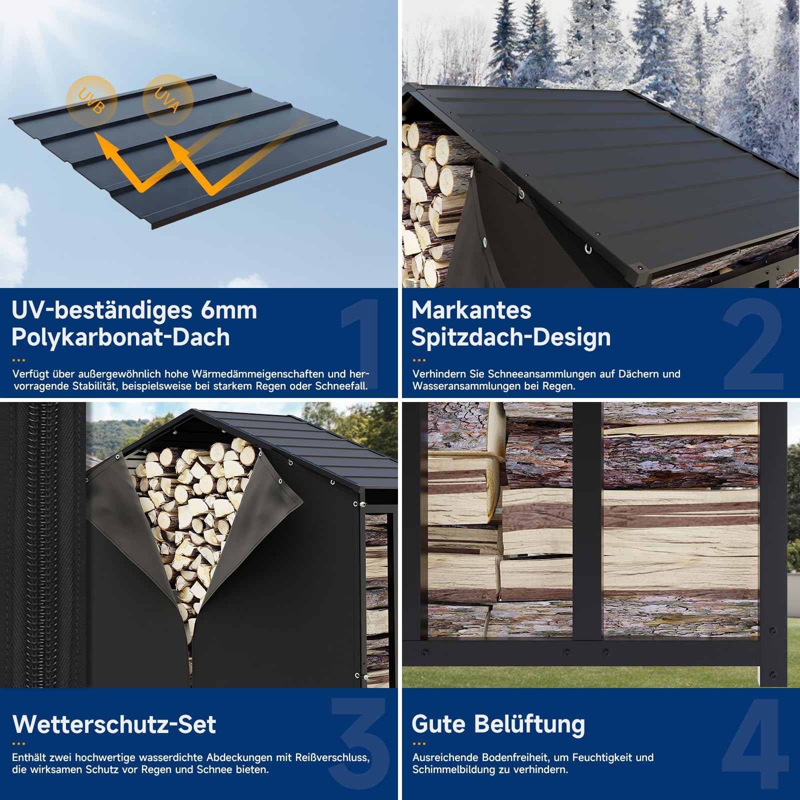 UDPATIO Metall Kaminholzregal Anthrazit 185 x 70 x 190 cm / 2,1m³ mit Metall Dach – Wetterfest, mit UV-Beständiger Plane, Stapelhilfe Kaminholzlage Holzlager für Garten Terrasse
