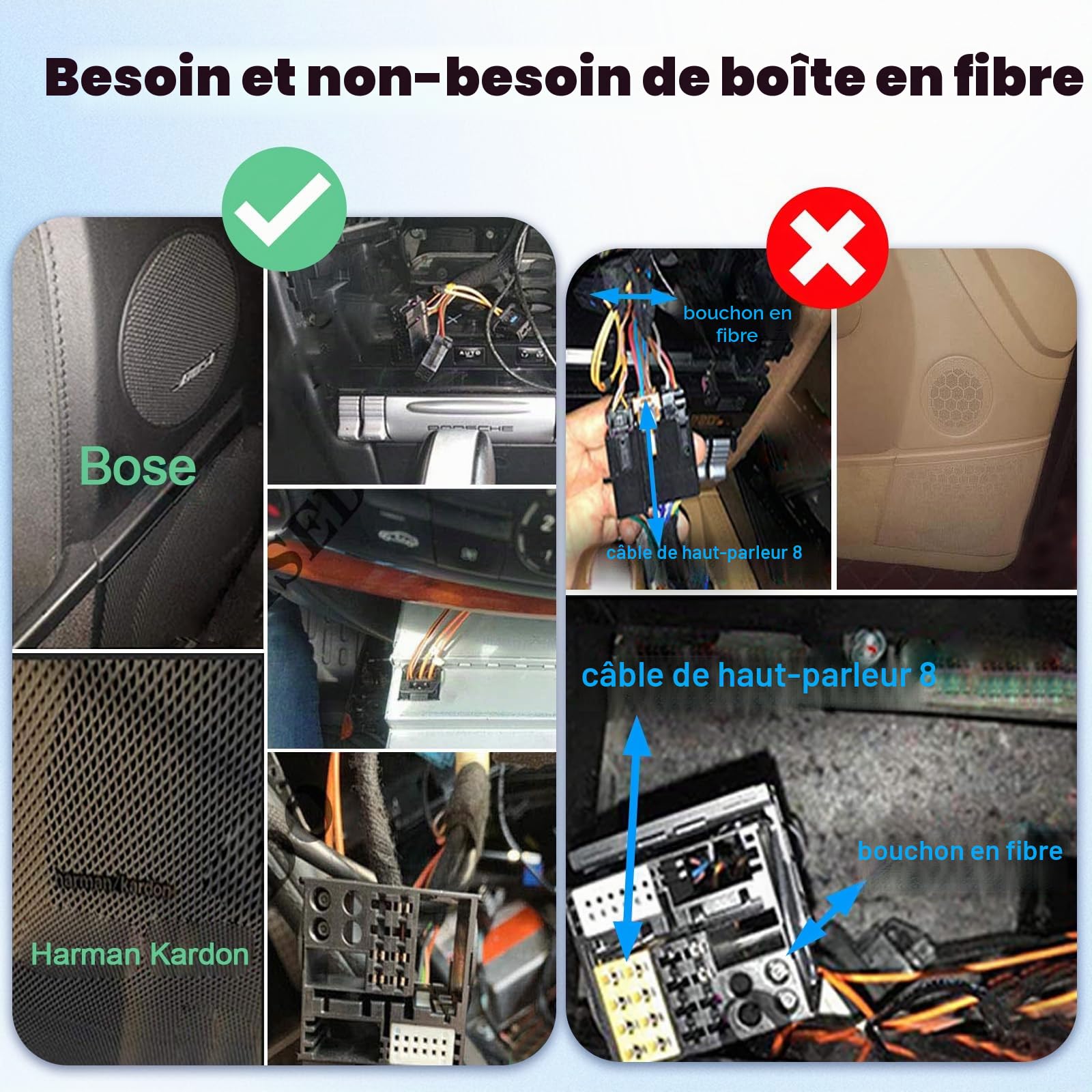 Décodeur de fibre optique Amplificateur Harman Kardon/Bose Audio System
