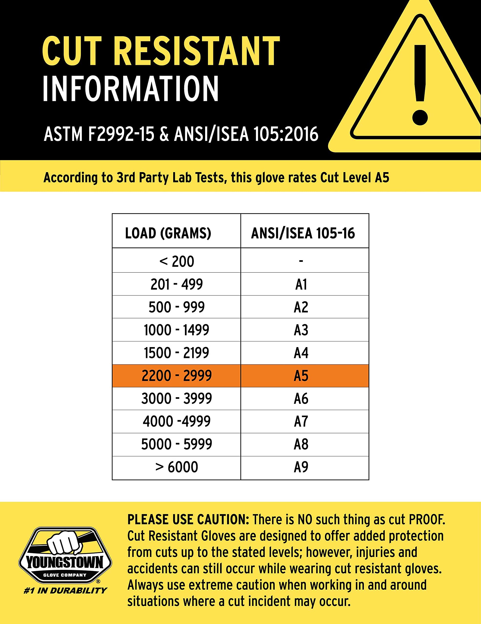 Youngstown Gloves Cut Resistant Titan XT Vibration Impact Dampening Work Gloves For Men - Kevlar Lined Puncture Resistant — view 7
