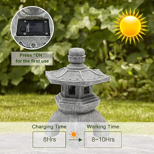 Miniatura 5 de Nacome Paquete de pagoda solar y oro de Buda tailandés