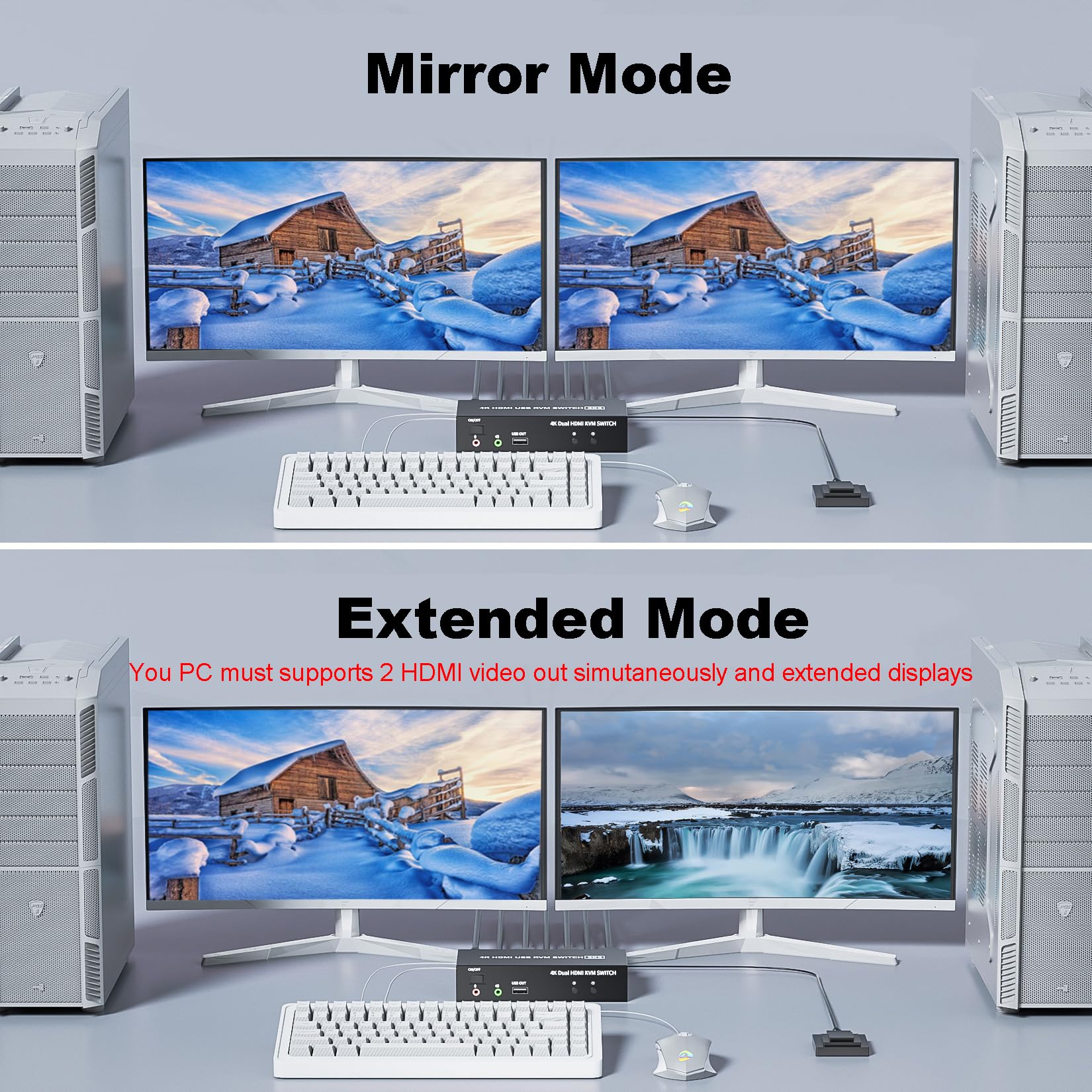 Conmutador KVM de 2 puertos doble monitor 4K 60Hz HDMI 2x2 para 2 computadoras 5 puertos USB